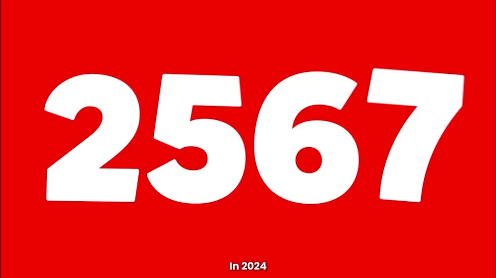 FY2024 Performance and Achievements
